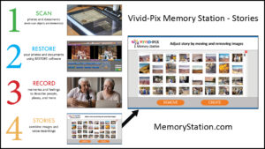 Patent Pending Memory Station Software Now Works With Most Scanners – Even All-In-One Printers